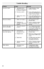 Preview for 20 page of skilsaw SPTH77M Operating/Safety Instructions Manual