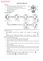 SKMEI 0966 Operation Manual preview