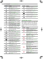 Preview for 16 page of Skoda OCTAVIA iV 2020 Owner'S Manual