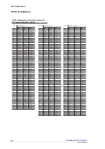 Preview for 52 page of Skope B2412 Service Manual