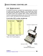 Preview for 19 page of Skope SK650-2 Operating And Service Manual