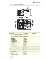 Preview for 25 page of Skope TME1000 Service Manual