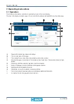 Preview for 8 page of Skov DOL 635 User Manual