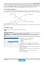 Preview for 35 page of Skov DOL 635 User Manual