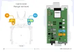 Preview for 44 page of Skriware SKRIBOT Enif Assembly Manual