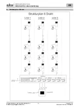 Preview for 5 page of sks 300020 Installation Instructions Manual