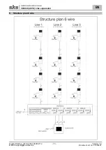 Preview for 15 page of sks 300020 Installation Instructions Manual