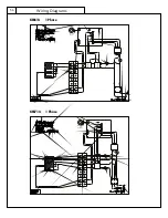 Preview for 56 page of Skutt KilnMaster Operating Manual