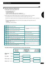 Preview for 19 page of SKY Agriculture Maxi Drill 6000 Original Instructions Manual