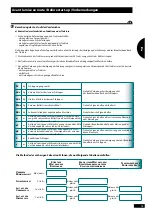 Preview for 21 page of SKY Agriculture Maxi Drill 6000 Original Instructions Manual