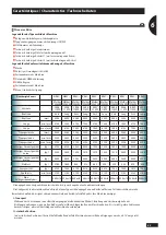 Preview for 85 page of SKY Agriculture Methys HDS Original Instructions Manual