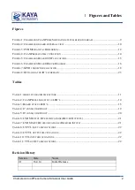 Preview for 3 page of SKY BLUE Kaya KY-Chameleon Hardware Reference And Installation Manual