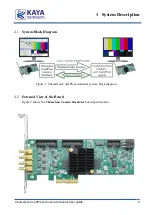 Preview for 10 page of SKY BLUE Kaya KY-Chameleon Hardware Reference And Installation Manual