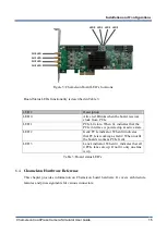 Preview for 16 page of SKY BLUE Kaya KY-Chameleon Hardware Reference And Installation Manual