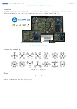 Preview for 11 page of Sky-Drones SMARTAP GNSS User Manual