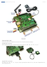 Preview for 18 page of Sky-Drones SMARTAP GNSS User Manual