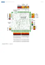 Preview for 23 page of Sky-Drones SMARTAP GNSS User Manual