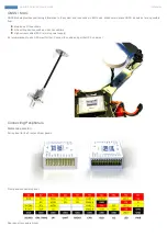 Preview for 30 page of Sky-Drones SMARTAP GNSS User Manual