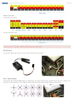 Preview for 31 page of Sky-Drones SMARTAP GNSS User Manual