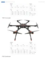 Preview for 110 page of Sky-Drones SMARTAP GNSS User Manual