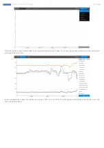 Preview for 146 page of Sky-Drones SMARTAP GNSS User Manual