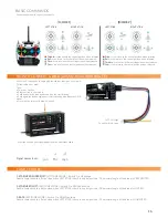 Preview for 16 page of SKY-HERO ANAKIN ARF User Manual