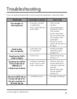 Preview for 17 page of SKY KING DR775 User Manual