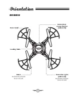 Preview for 6 page of sky rider DRC376 User Manual