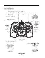 Preview for 7 page of sky rider DRC376 User Manual