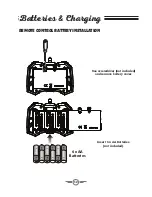 Preview for 12 page of sky rider DRC376 User Manual