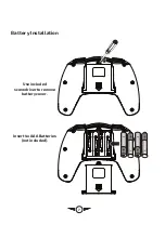 Preview for 6 page of sky rider Drone-asaur DR397 v1903-01 User Manual