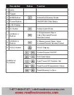 Preview for 7 page of sky rider MS2301 Instruction Manual