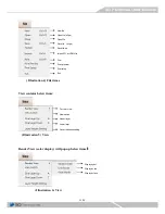 Preview for 15 page of SKY-TECH 3D PANDORAS User Manual