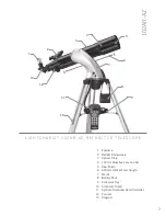 Preview for 7 page of SKY-WATCHER LightChariot 102AR-AZ Instruction Manual