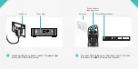 Preview for 6 page of Sky SKY LINK Setup Manual