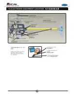 Preview for 19 page of SkyArtec Belt 250 Instruction Manual