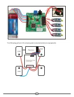 Preview for 6 page of SkyArtec bytterflys Introduction & Using Manual