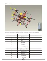 Preview for 8 page of SkyArtec bytterflys Introduction & Using Manual