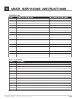 Preview for 37 page of Skyblade SHOP PROP 0618-5 Installation Manual