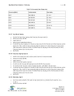 Preview for 43 page of Skyetek SkyeModule Nova User Manual