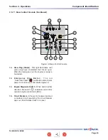 Preview for 18 page of Skyjack SJ 46A Operating Manual