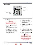 Preview for 34 page of Skyjack SJ 46A Operating Manual