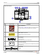 Preview for 87 page of Skyjack SJ 46AJ Operating Manual