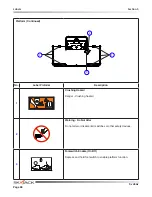 Preview for 88 page of Skyjack SJ 46AJ Operating Manual