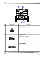 Preview for 91 page of Skyjack SJ 46AJ Operating Manual