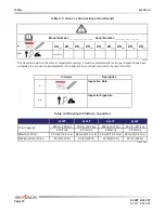 Preview for 72 page of Skyjack SJ45T Operating Manual