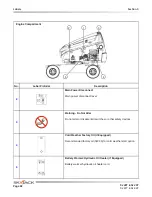 Preview for 82 page of Skyjack SJ45T Operating Manual