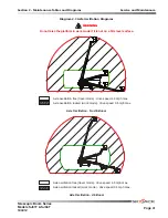 Preview for 41 page of Skyjack SJ61T Service Manual