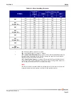 Preview for 63 page of Skyjack SJ8831 RT Operating Manual