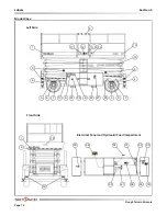 Preview for 72 page of Skyjack SJ8831 RT Operating Manual